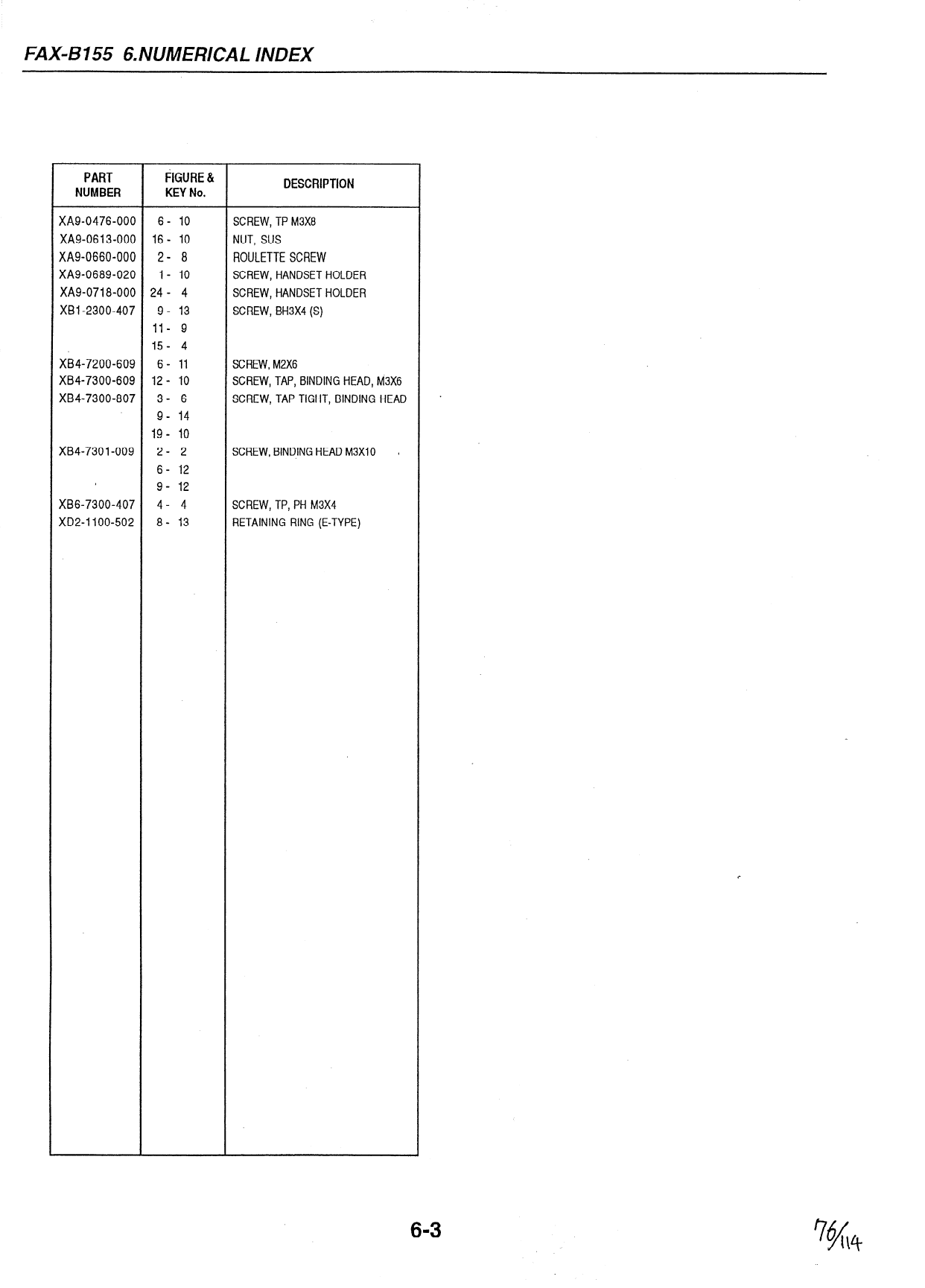 Canon FAX B155 Service Manual-5